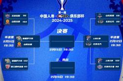 lol战绩查询-CBA比赛中球队实力差距明显