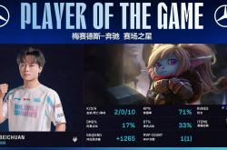 lol季中赛-JDG横扫EDG,Knight团战一打五四强赛3:2(洛杉矶)