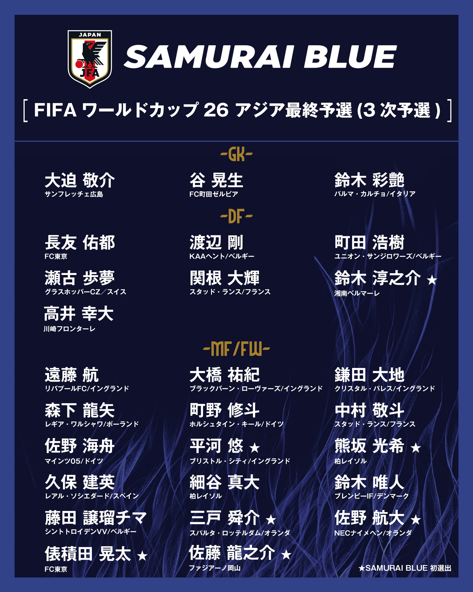 关于日本队再添一银，全力以赴！的信息