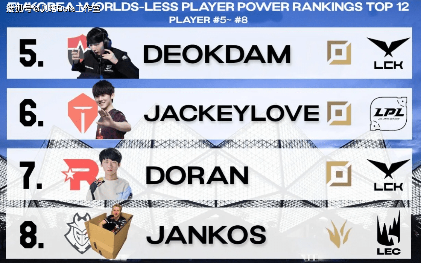 DK横扫NS，Knight拿下关键大龙2025世界赛3:0（釜山）