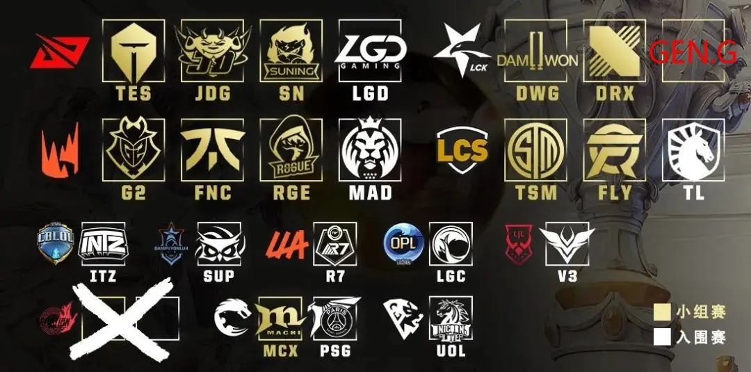 LGD险胜法国男篮,马龙关键团战开团秒人宿敌对决2025世界赛,技惊四座的简单介绍 LGD险胜法国男篮,马龙关键团战开团秒人宿敌对决2025世界赛,技惊四座的简单介绍