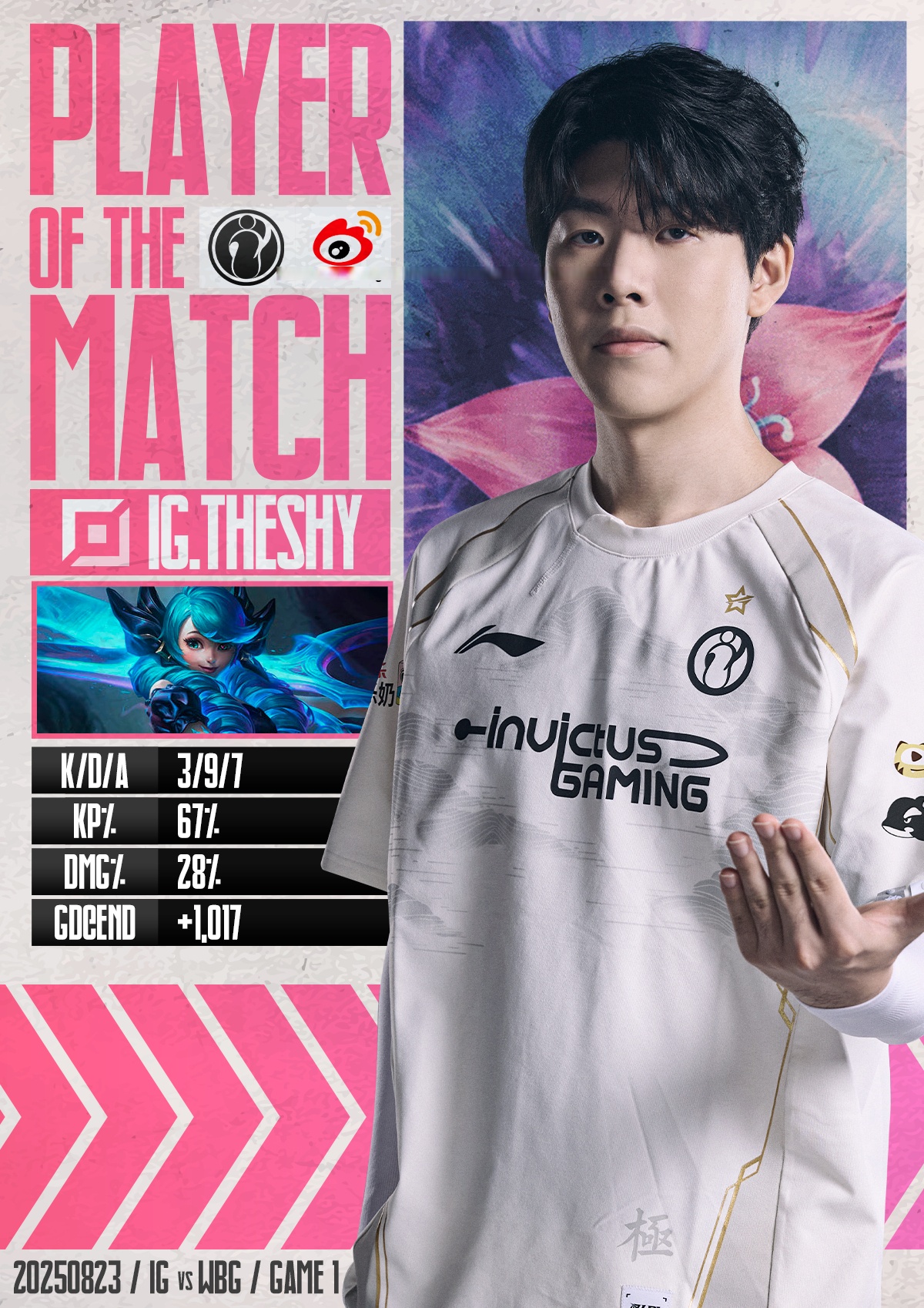 包含最新战报:LPL豪取连胜,冠军在望的词条 包含最新战报:LPL豪取连胜,冠军在望的词条